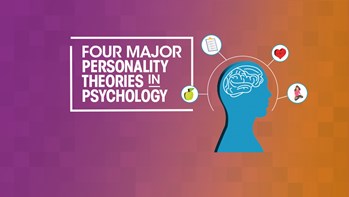 Four major personality theories in psychology